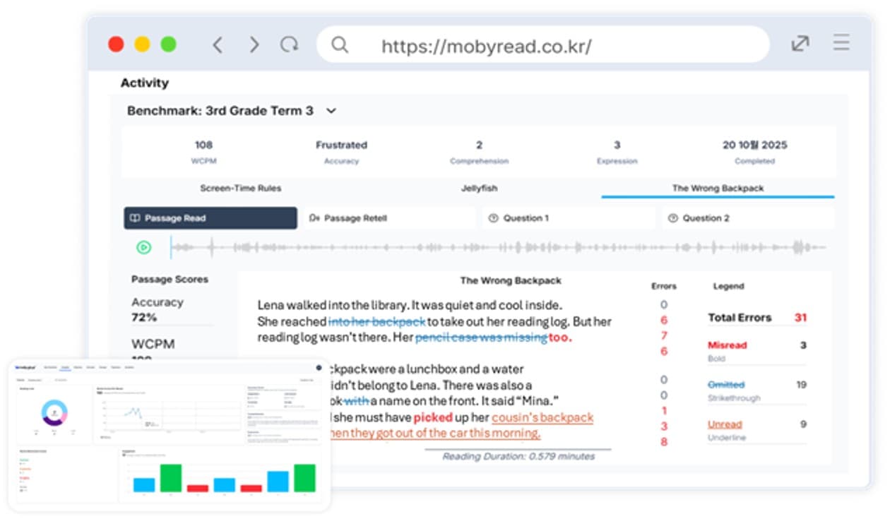 영어읽기유창성 세부지표