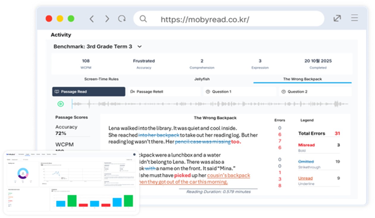 영어읽기유창성 세부지표